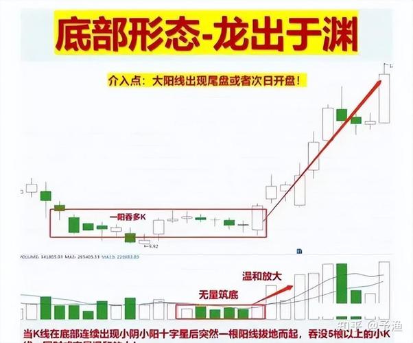 怎么样赚钱快啊_田野是什么意思样赚钱_怎么样赚钱快啊