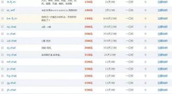 网络有什么挣钱_挣钱的网络_网络赚钱现实吗