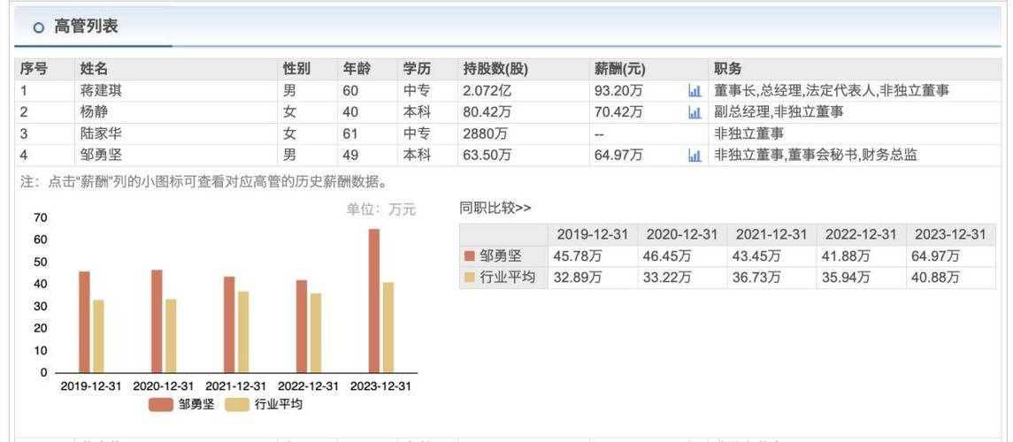 陌陌直播如何赚钱_陌陌直播赚钱提现比例_陌陌直播赚钱还是抖音直播赚钱