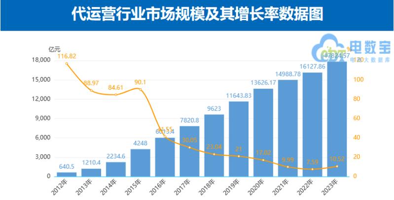 陌陌直播赚钱提现比例_陌陌直播赚钱吗是真的吗_陌陌直播如何赚钱