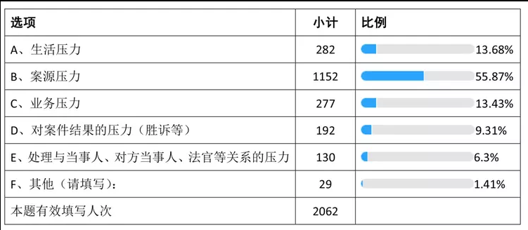 挣钱副业在家可做_副业哪个挣钱快呢_挣钱副业在家创业好项目