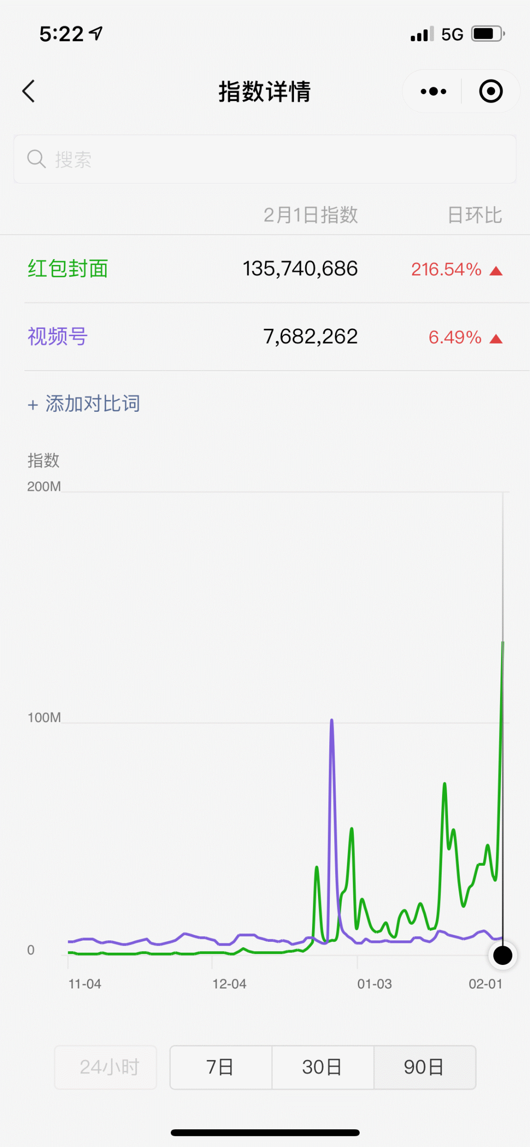 红包赚钱微信利用是真的吗_红包赚钱微信利用是骗局吗_利用微信红包怎么赚钱