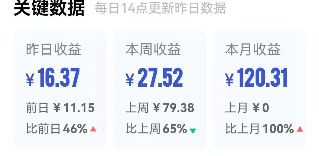 百家号文章怎么赚钱_百家号写文章收益怎么样_百家赚钱文章号怎么赚钱