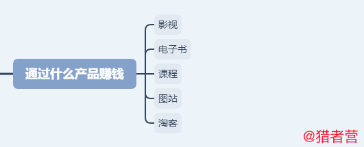 百家赚钱文章号怎么赚钱_百家号写文章收益怎么样_百家号文章怎么赚钱