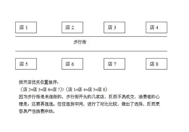 2019休闲小吃加盟排行榜_加盟什么店最赚钱休闲小吃类_休闲小吃加盟赚钱店类型有哪些