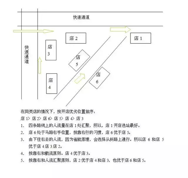 休闲小吃加盟赚钱店类型有哪些_2019休闲小吃加盟排行榜_加盟什么店最赚钱休闲小吃类