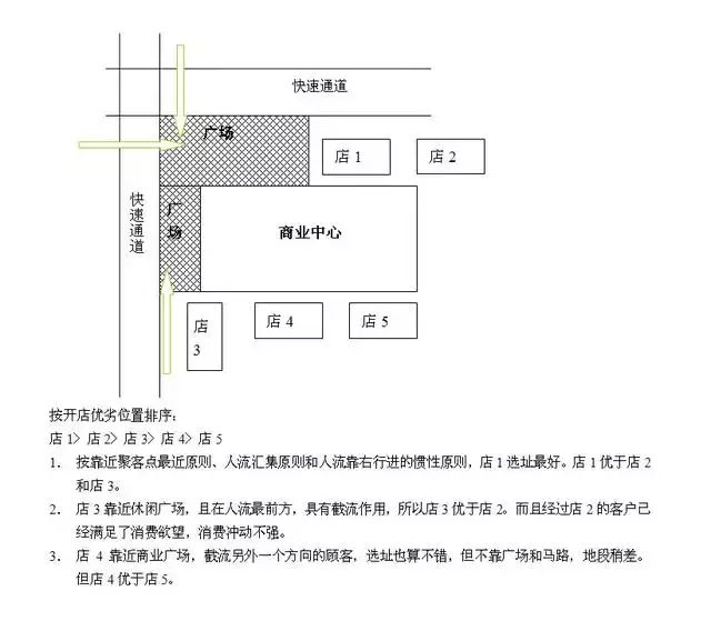 2019休闲小吃加盟排行榜_加盟什么店最赚钱休闲小吃类_休闲小吃加盟赚钱店类型有哪些