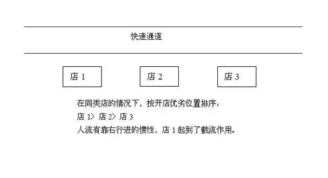 加盟什么店最赚钱休闲小吃类_2019休闲小吃加盟排行榜_休闲小吃加盟赚钱店类型有哪些