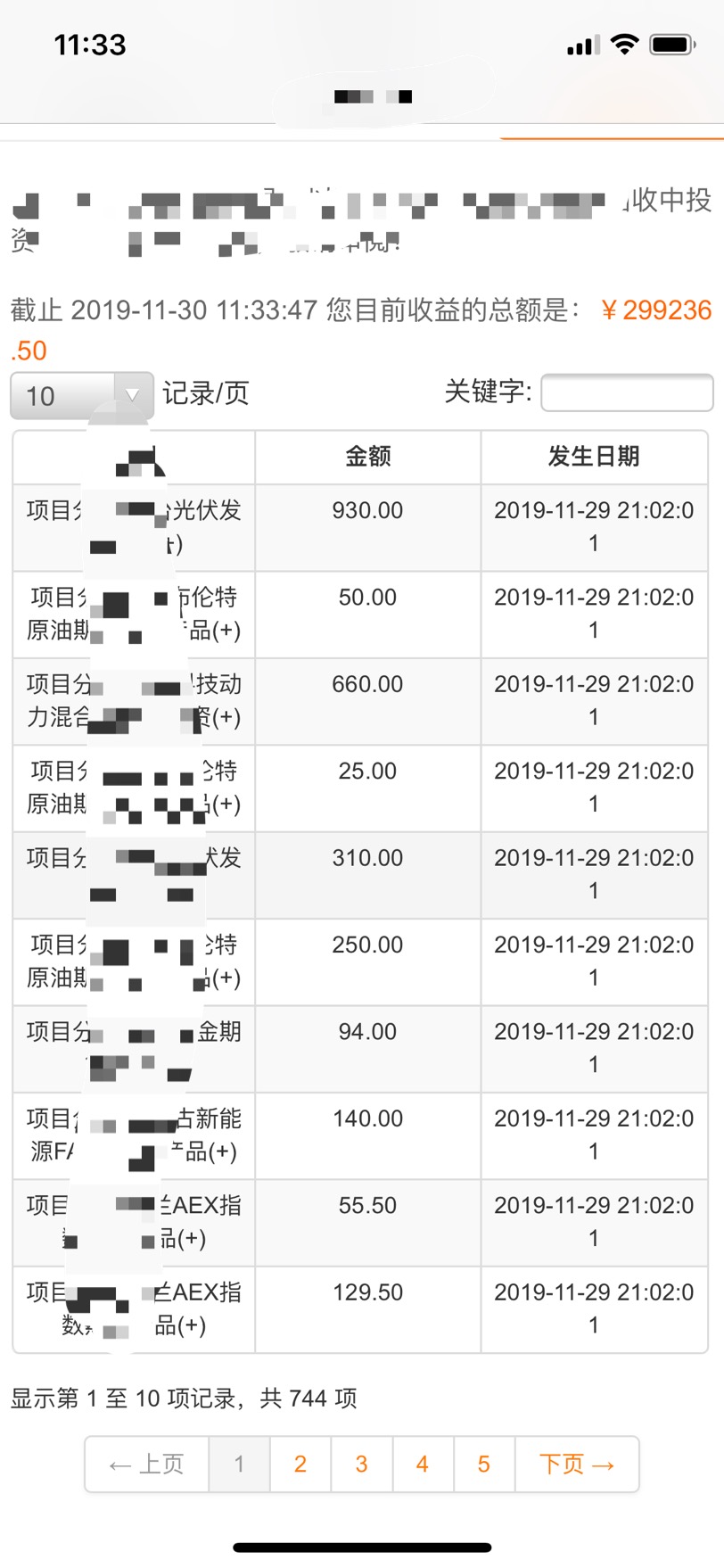 工作之余做什么副业赚钱呢_赚钱副业余做工作的人_赚钱副业余做工作好吗