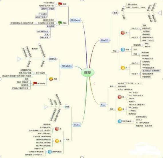 穷人赚钱的门路17u_这个社会穷人怎么赚钱_穷人挣钱