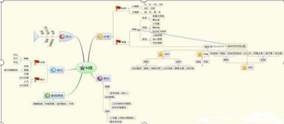 这个社会穷人怎么赚钱_穷人赚钱的门路17u_穷人挣钱