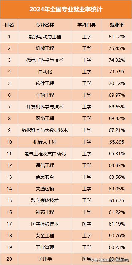 国企人员副业_国企设计院副业工资多少_国企工作副业