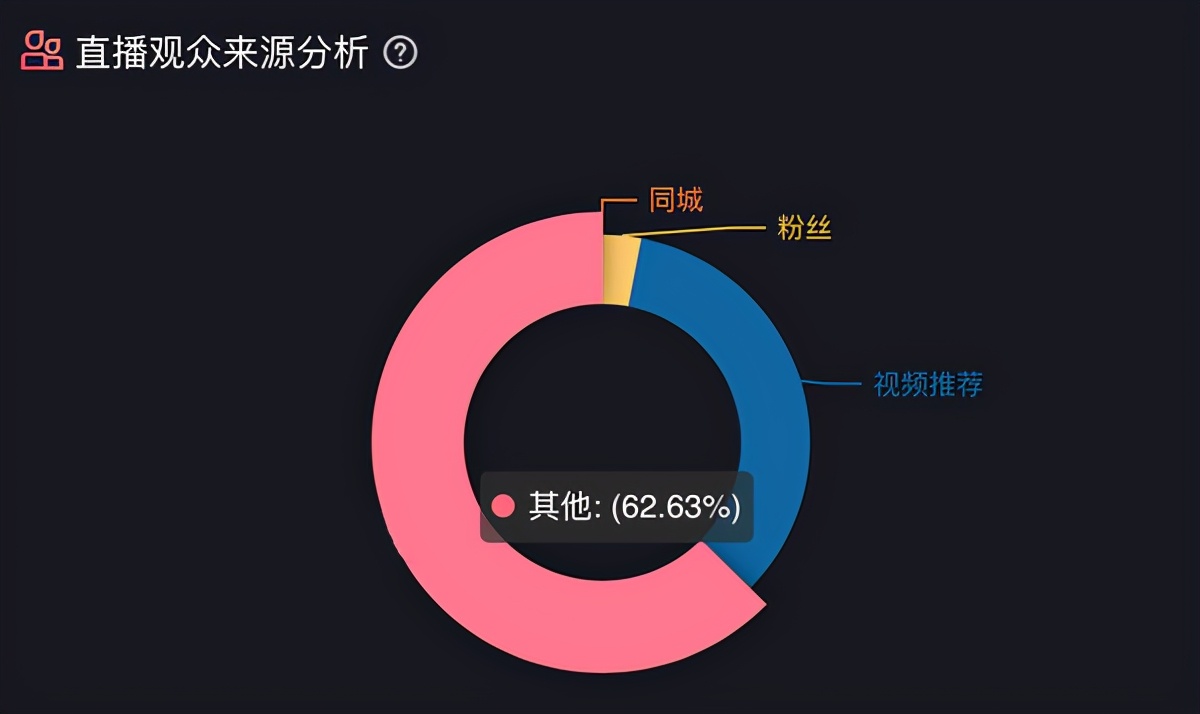 广场小玩具地摊挣钱吗_广场玩具什么赚钱_广场卖玩具能挣多少钱