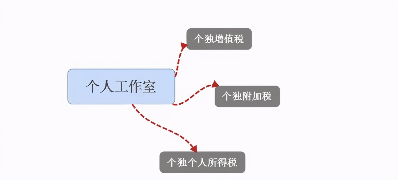 女生玩什么直播最赚钱_直播赚钱女生玩什么游戏_玩直播的女生可靠吗