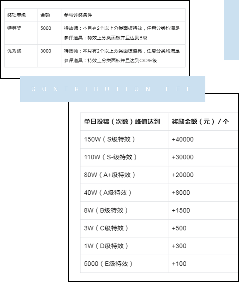 在家副业_自己在家怎么找副业_在家副业挣钱