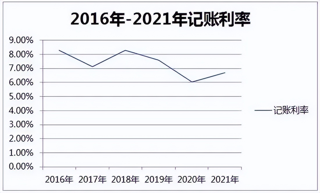 赚钱软件有真的吗_都有什么赚钱的软件_赚钱软件有什么风险吗