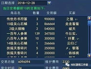 赚钱玩游戏领微信红包_赚钱玩游戏提现_玩什么游戏赚钱最多