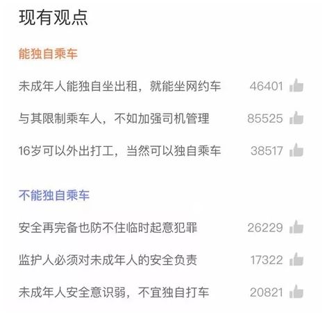 未成年怎么打工赚钱 【观点交锋】未成年人能否独自乘坐网约车呢？-侠客笔记