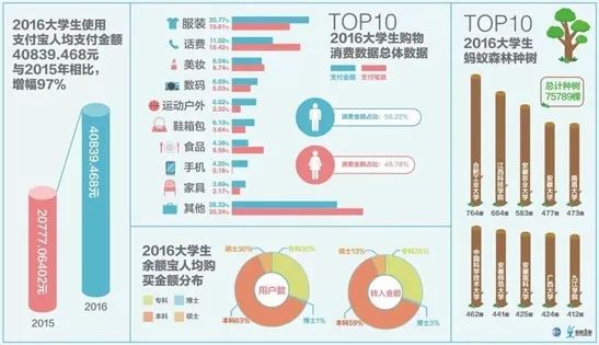 南京赚钱副业_赚钱南京副业的公司_赚钱南京副业多的公司