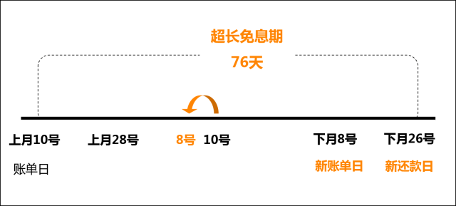 怎么用银行的钱赚钱_用银行的钱赚钱_赚钱钱银行用交税吗