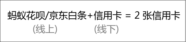 怎么用银行的钱赚钱_赚钱钱银行用交税吗_用银行的钱赚钱