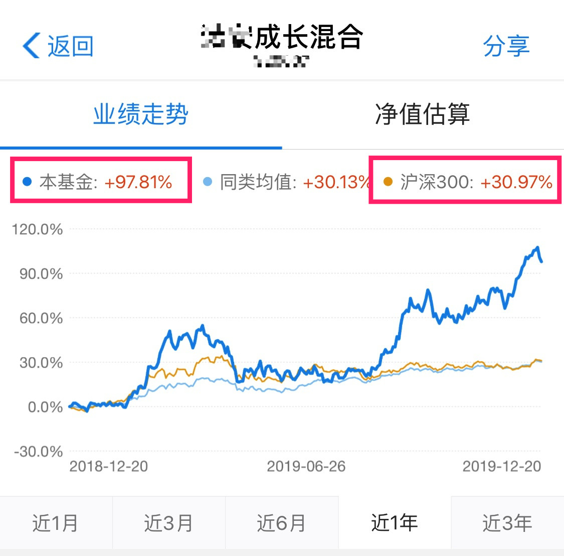 赚钱支付宝小游戏_赚钱支付宝提现的软件_支付宝什么最赚钱