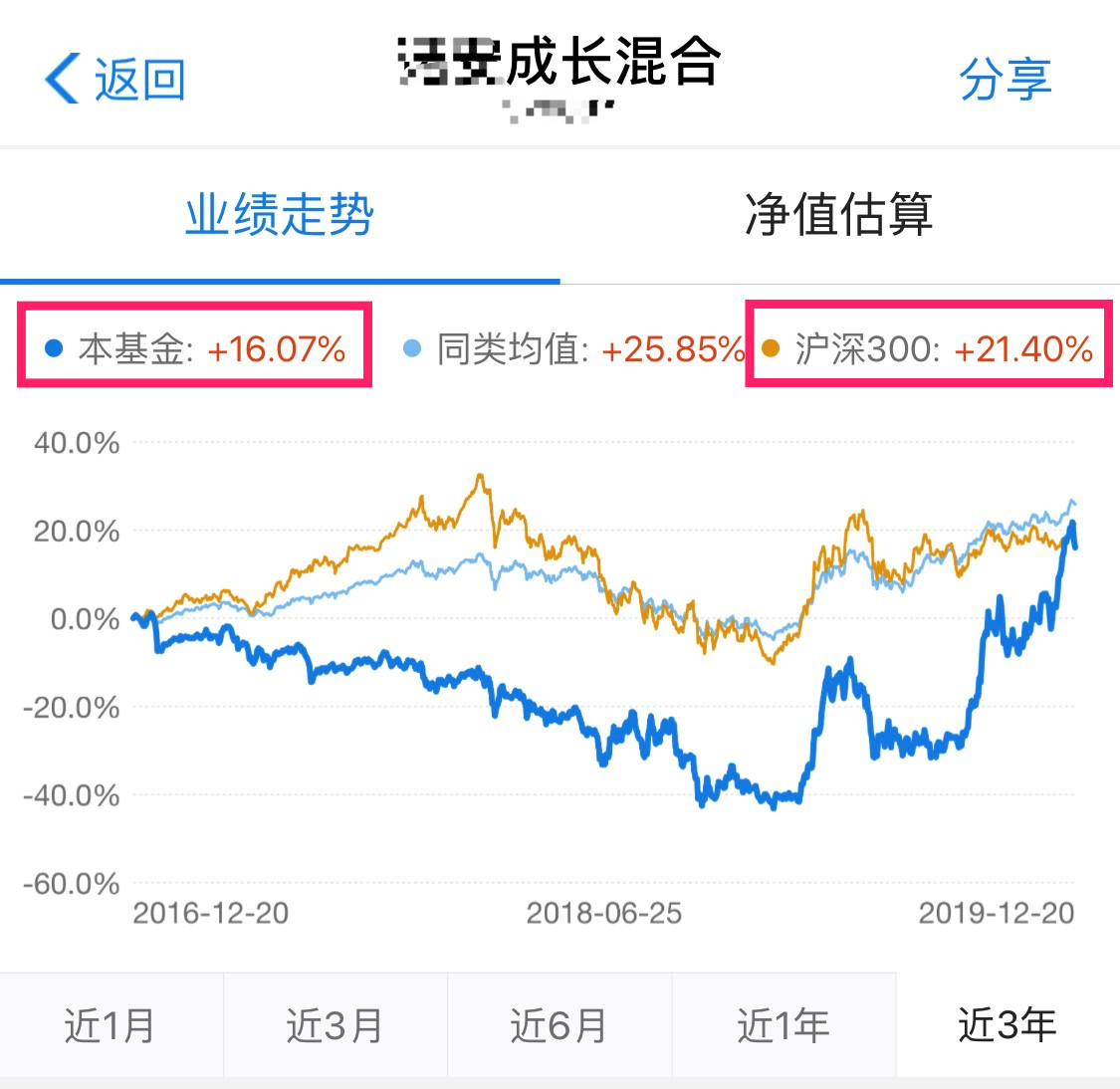 赚钱支付宝提现的软件_赚钱支付宝小游戏_支付宝什么最赚钱