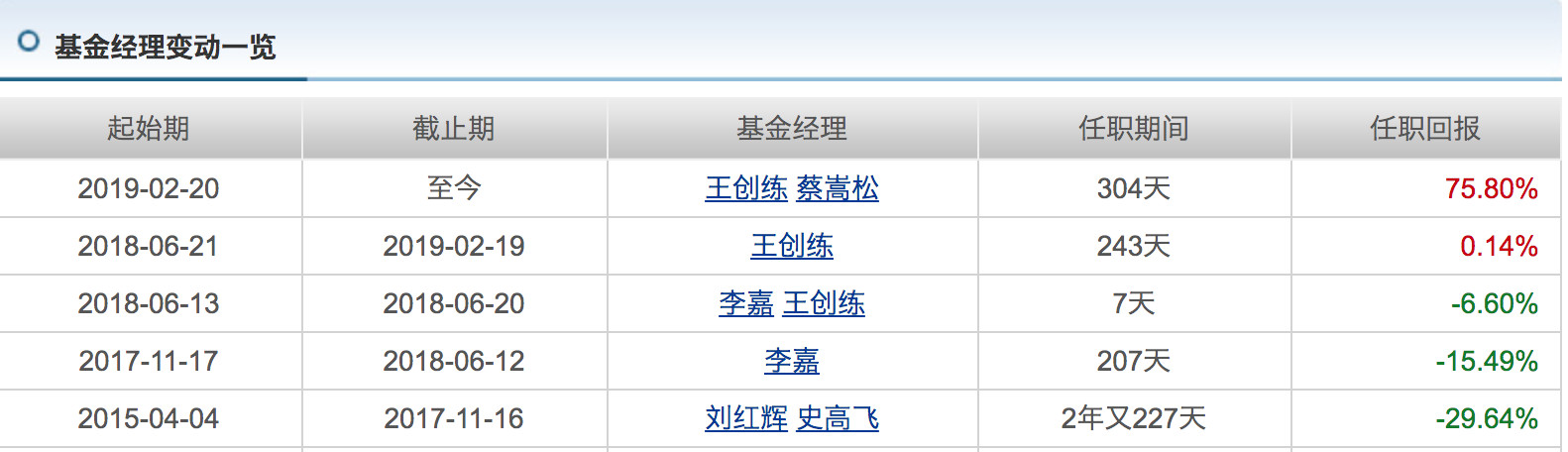 支付宝什么最赚钱_赚钱支付宝小游戏_赚钱支付宝提现的软件