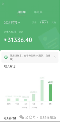 网络药师兼职平台_互联网药师副业_执业药师网络兼职