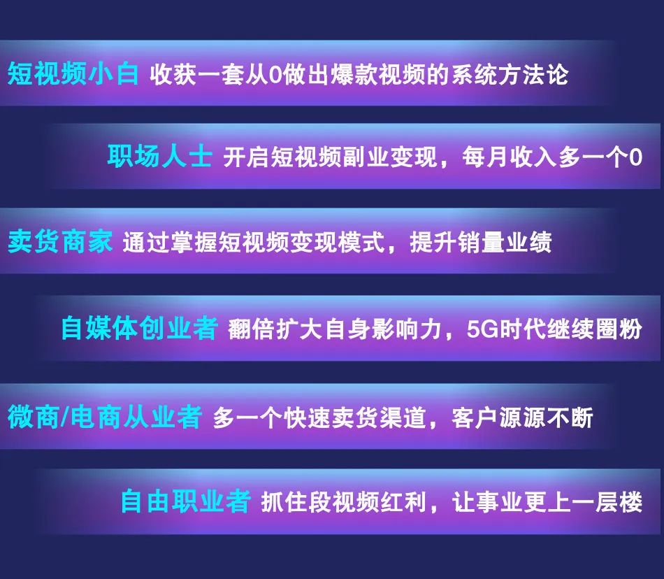 看什么视频赚钱最多_看视频赚钱视频_睇视频赚钱