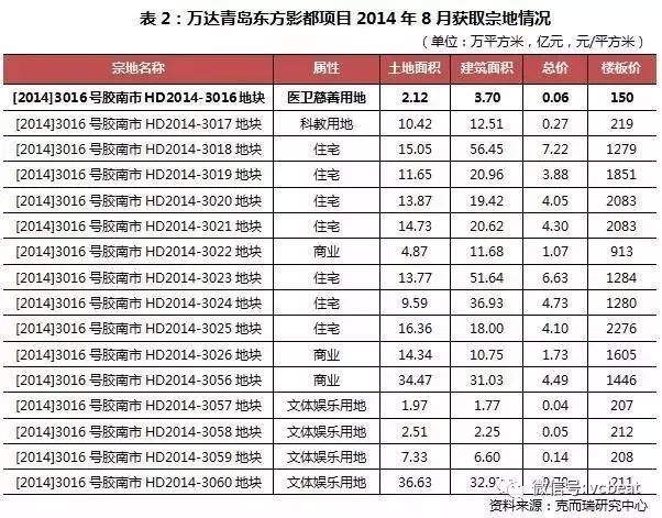 成都赚钱的路子_成都赚钱投资公司排名_成都投资什么最赚钱