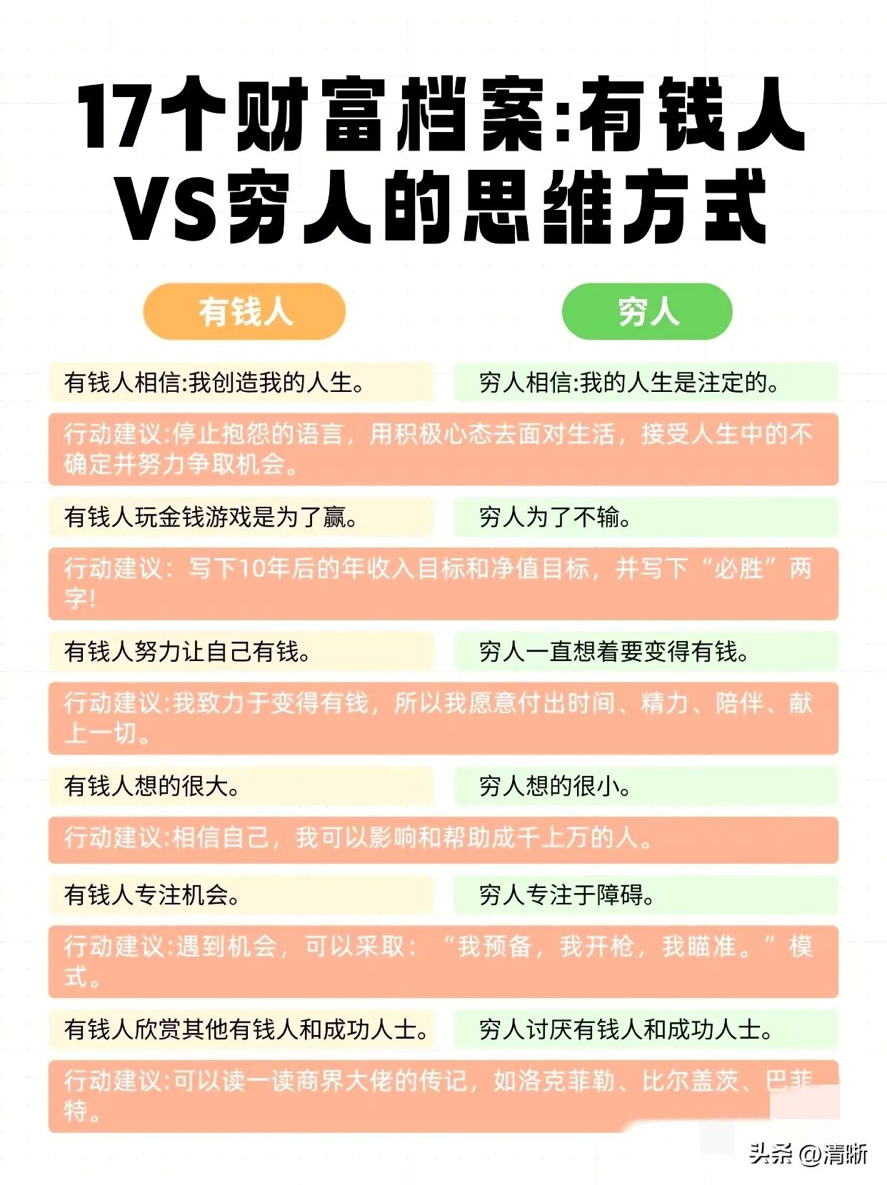 副业做什么_副业做什么赚钱_做什么副业