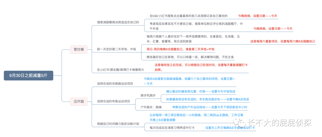 什么软件跑步可以赚钱 用好这个国产软件你几乎可以做成任何事-侠客笔记