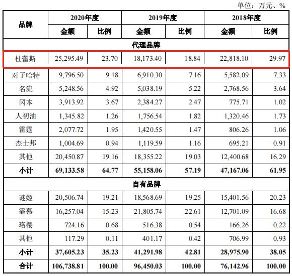 天猫赚钱副业是什么_天猫赚钱副业怎么做_天猫副业赚钱