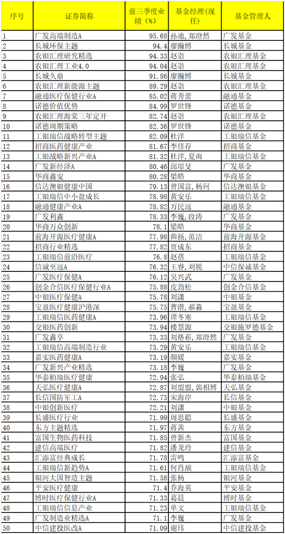 黄金赚钱买基金是真的吗_买黄金基金怎么赚钱_黄金赚钱买基金是骗局吗