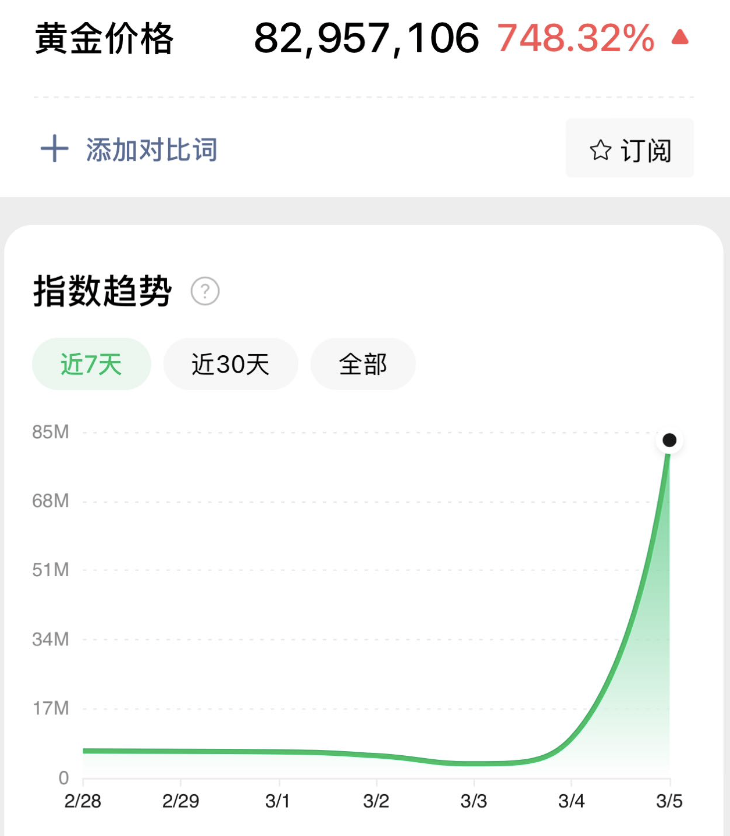 买黄金的基金_买黄金基金怎么赚钱_黄金赚钱买基金是真的吗