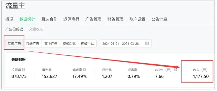 专业人士做什么副业好赚钱_人士赚钱副业专业好做嘛_人士赚钱副业专业好做吗