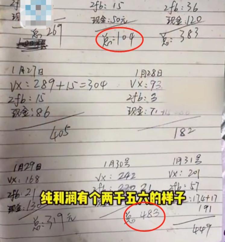 高中学兼职_高中生兼职挣1400元_高中生可以做什么兼职赚钱