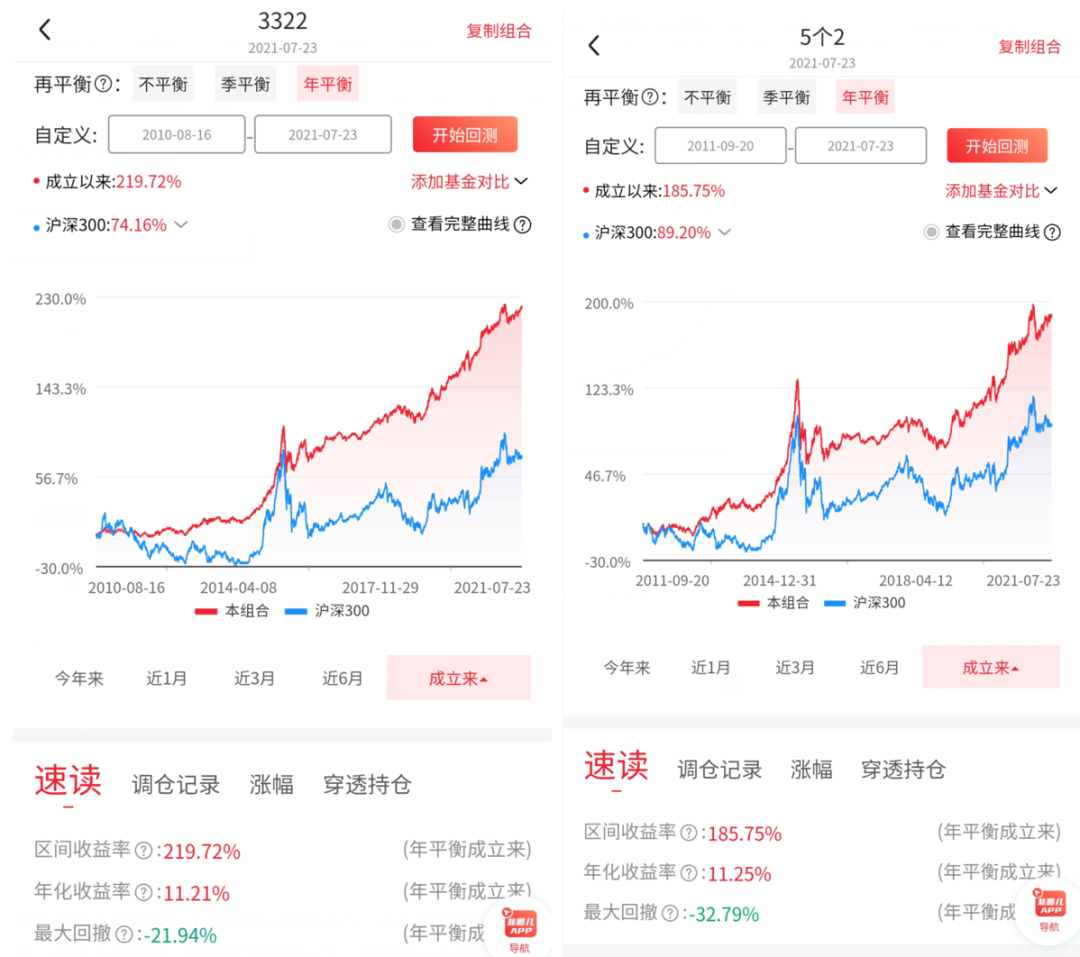 买跌赚钱原理_为什么买跌也赚钱_买跌赚钱是什么意思