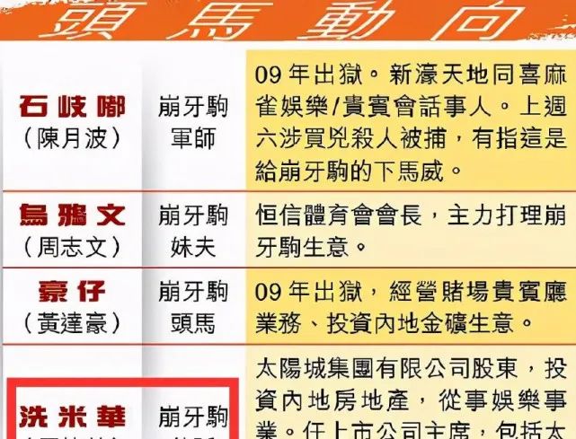 澳门出码配码一个月能赚多少_澳门配码是怎么赚钱的_澳门配码合法么