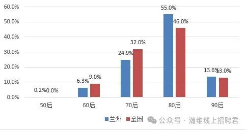 插画师挣多少钱_插画师收入能年过百万_副业插画师真实收入多少