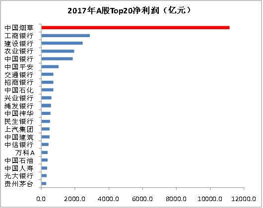 副业打工工资多少钱_打工人副业_打工人挣钱副业