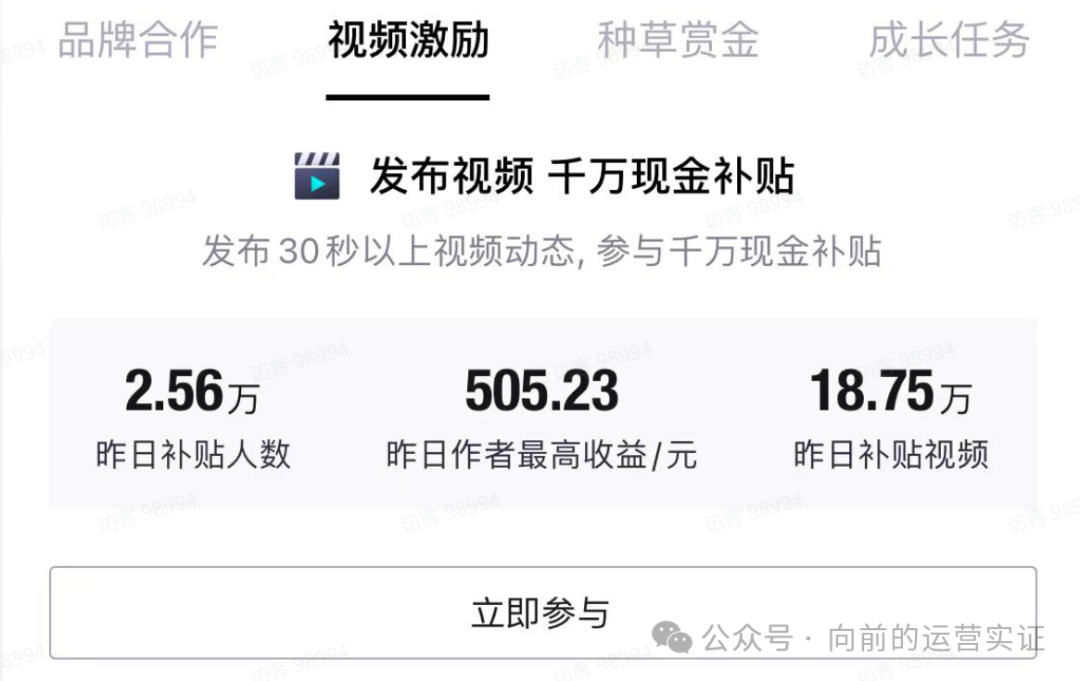 热门赚钱副业是什么_最新赚钱副业_什么副业最热门最赚钱