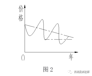 赚钱股票有哪些_什么股票能赚钱_赚钱股票排行前五十