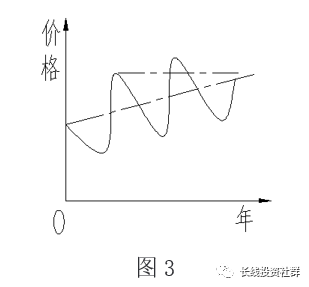 赚钱股票有哪些_赚钱股票排行前五十_什么股票能赚钱