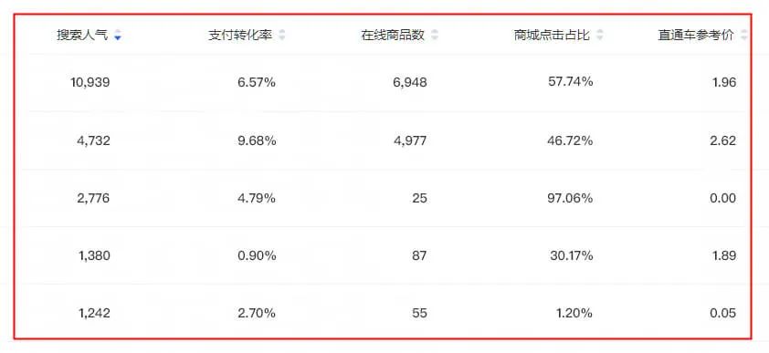 副业赚钱路子_挣钱副业门路_0门槛赚钱线上副业推荐