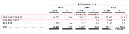 陌陌工会是什么意思_陌陌工会靠什么赚钱_陌陌工会怎么赚钱