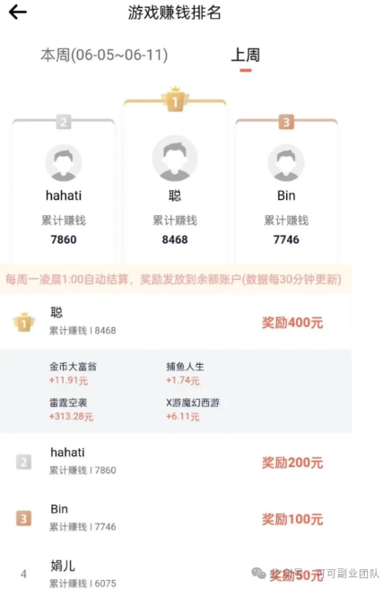 挣钱的游戏副业 做游戏试玩副业兼职赚钱，适合新手打工人宝妈学生，日入200＋很简单-侠客笔记