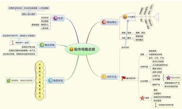 投资为什么可以赚钱_投资能赚钱_赚钱投资可以提现吗