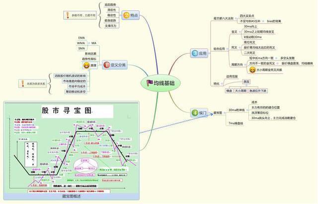 投资能赚钱_赚钱投资可以提现吗_投资为什么可以赚钱